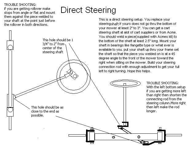 pulley ratio for racing lawn mower 1