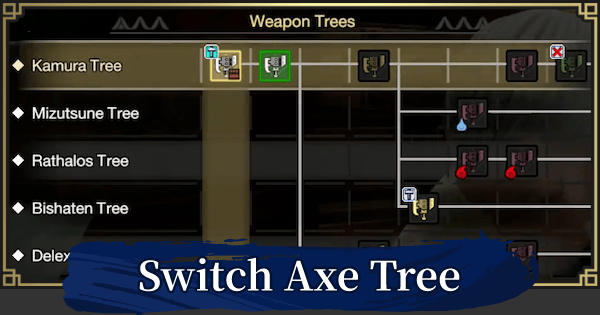 switch axe builds mh rise 1
