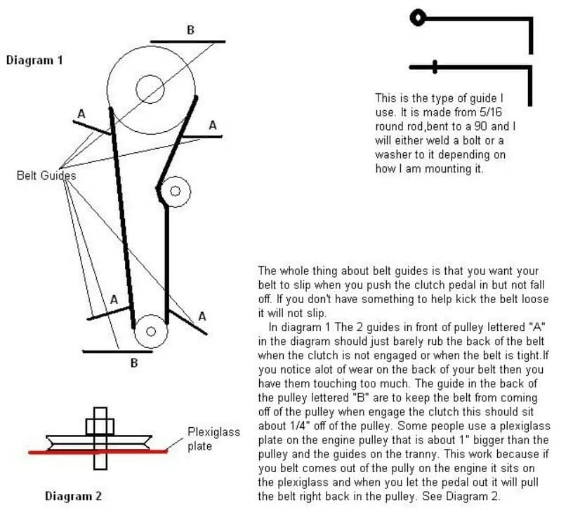 10 Best Pulley Ratio For Racing Lawn Mower In 2023 The Wrench Finder