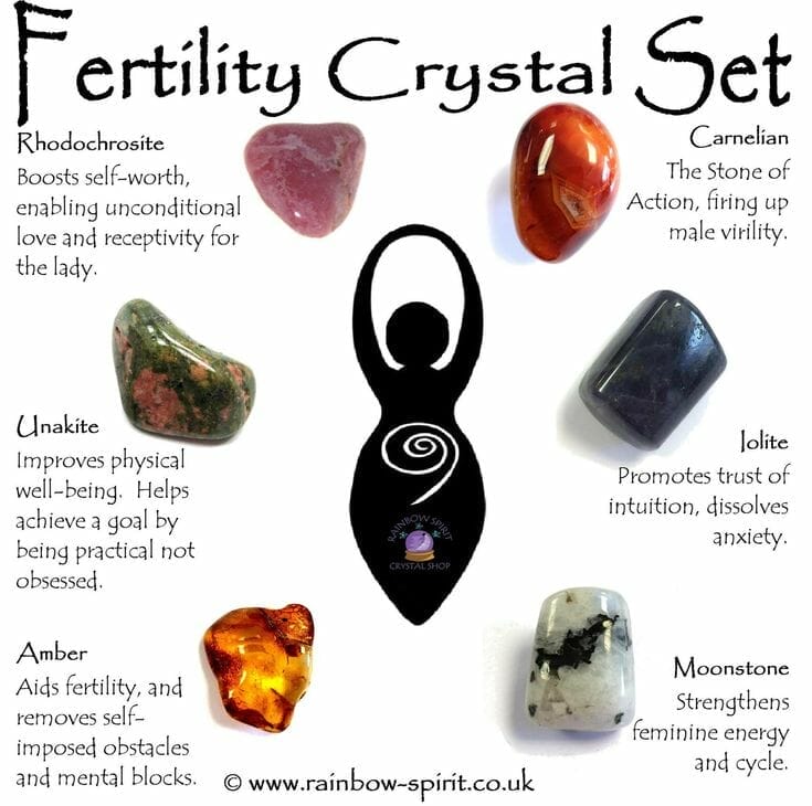 crystals for fertility 1