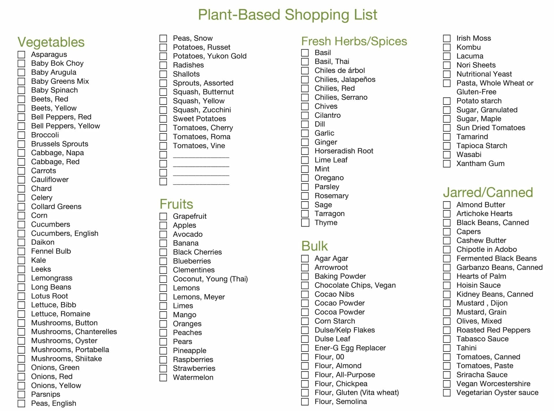 plant based grocery stores 1